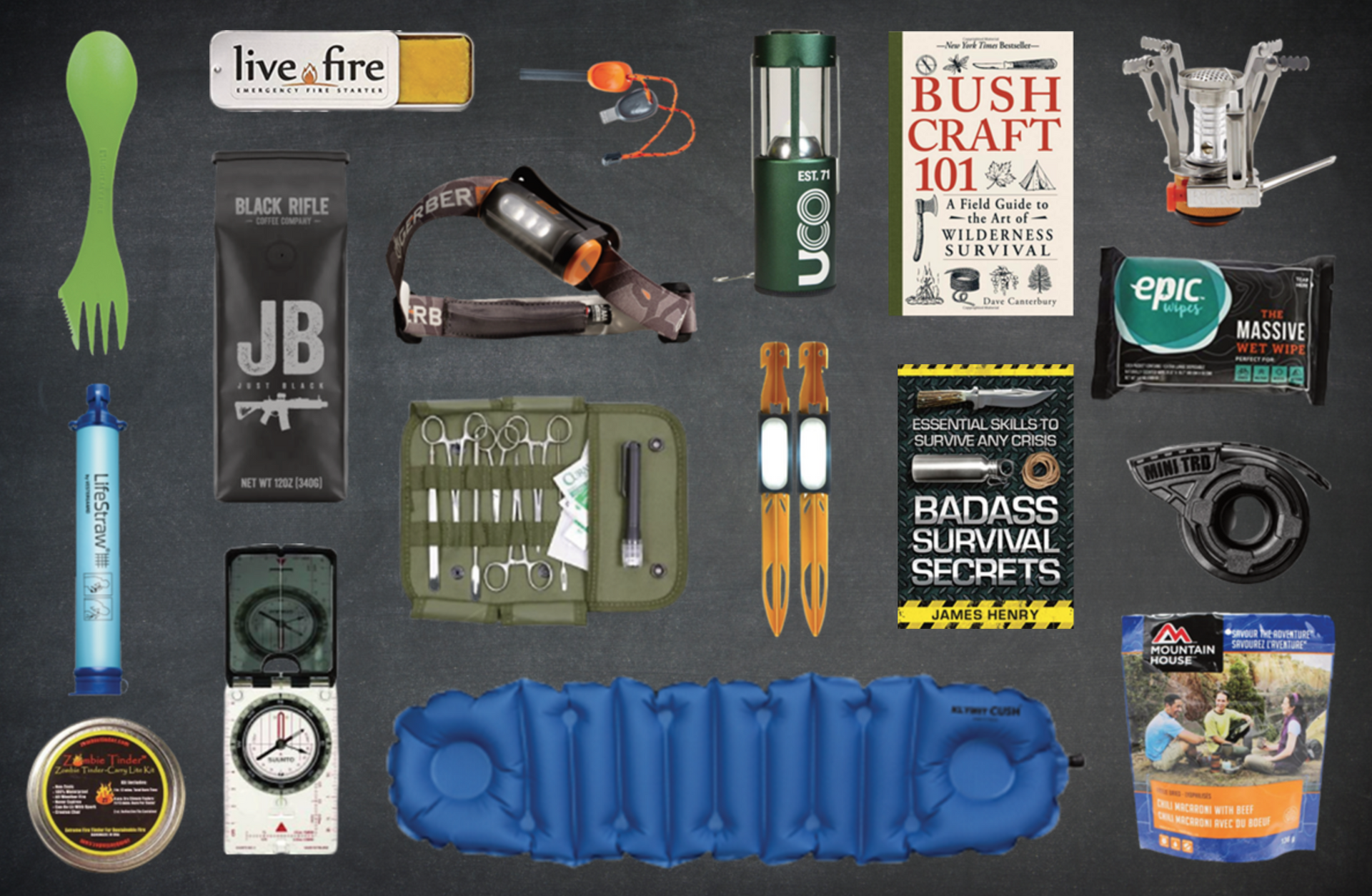 Basic Box – Gear Pack USA